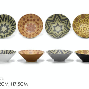 COLOURED BOWL 22.2CMS 119CL 4 ASSORTED 447588